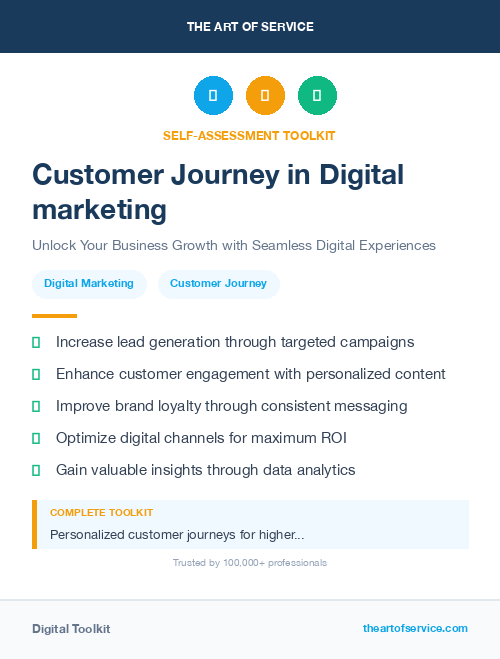 Customer Journey in Digital marketing