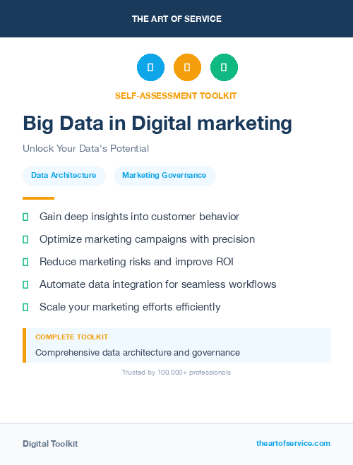 Big Data in Digital marketing