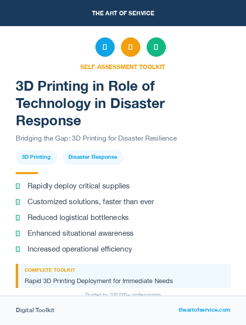3D Printing in Role of Technology in Disaster Response