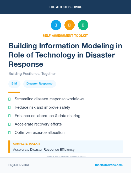 Building Information Modeling in Role of Technology in Disaster Response