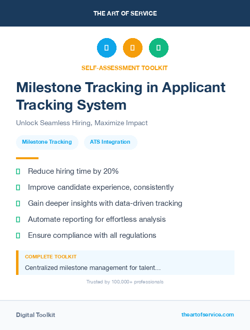 Milestone Tracking in Applicant Tracking System