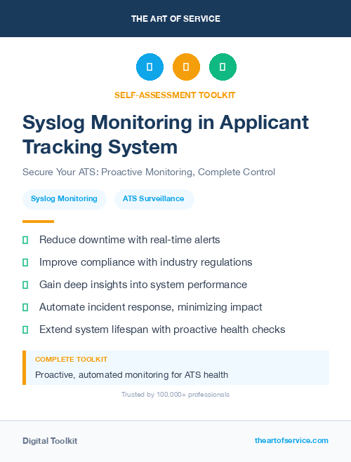 Syslog Monitoring in Applicant Tracking System