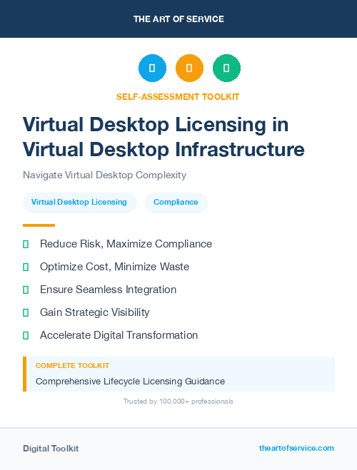 Virtual Desktop Licensing in Virtual Desktop Infrastructure