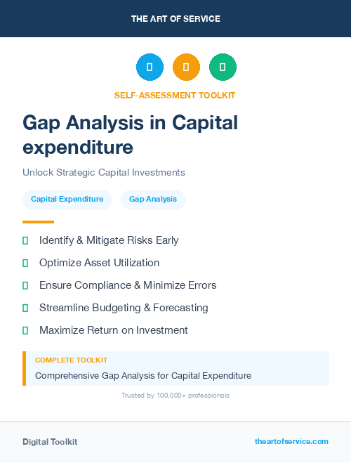 Gap Analysis in Capital expenditure