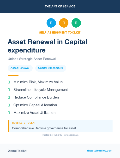 Asset Renewal in Capital expenditure