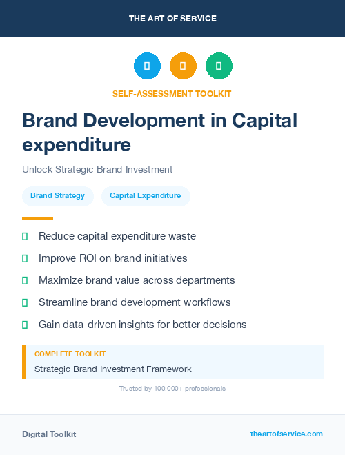 Brand Development in Capital expenditure