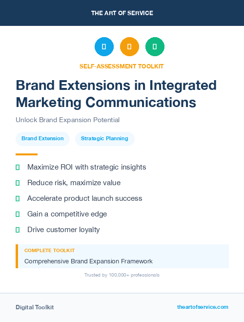 Brand Extensions in Integrated Marketing Communications