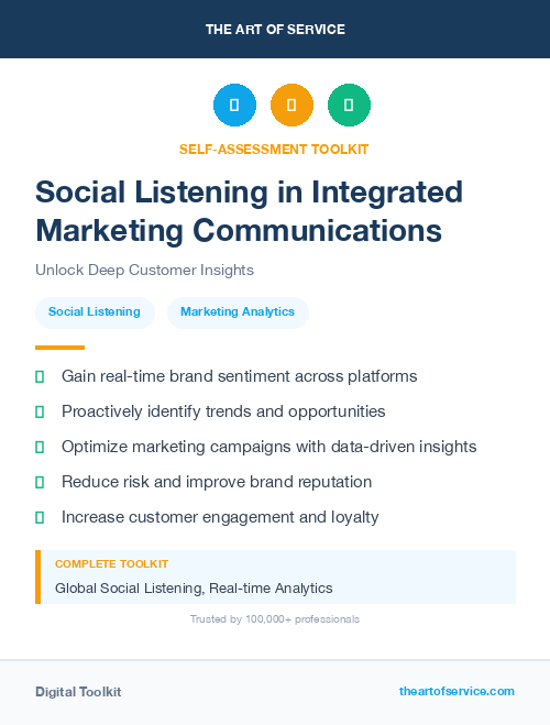 Social Listening in Integrated Marketing Communications