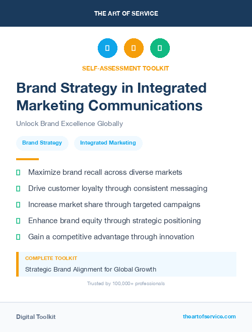 Brand Strategy in Integrated Marketing Communications