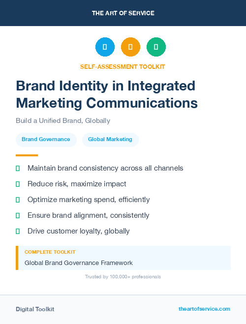 Brand Identity in Integrated Marketing Communications