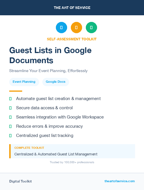 Guest Lists in Google Documents