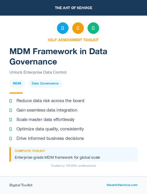 MDM Framework in Data Governance