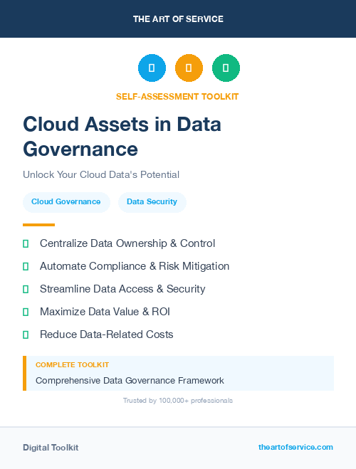 Cloud Assets in Data Governance