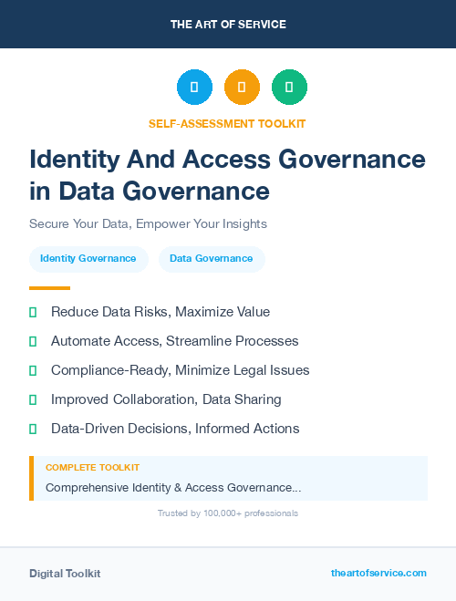 Identity And Access Governance in Data Governance