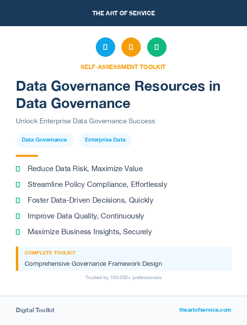 Data Governance Resources in Data Governance