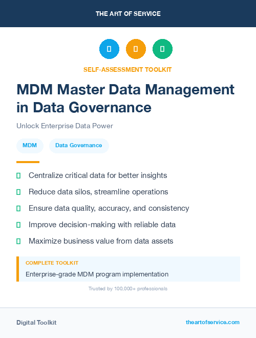 MDM Master Data Management in Data Governance