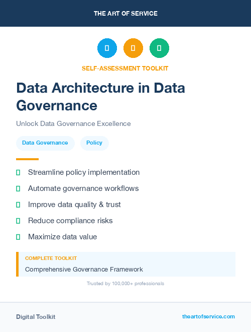 Data Architecture in Data Governance