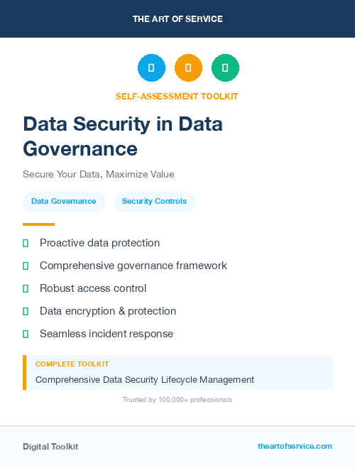 Data Security in Data Governance