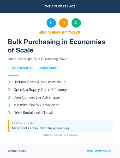 Bulk Purchasing in Economies of Scale