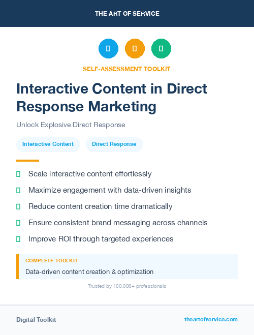 Interactive Content in Direct Response Marketing