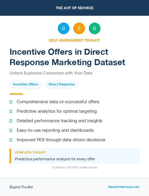 Incentive Offers in Direct Response Marketing Dataset