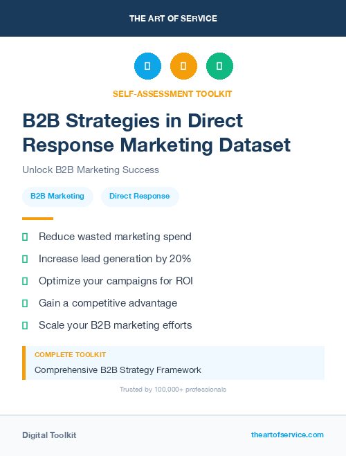 B2B Strategies in Direct Response Marketing Dataset