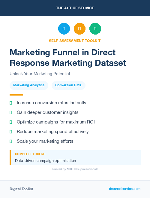 Marketing Funnel in Direct Response Marketing Dataset