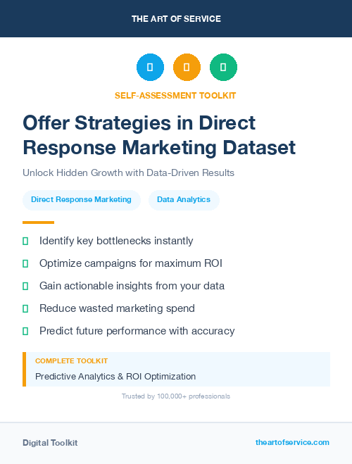 Offer Strategies in Direct Response Marketing Dataset