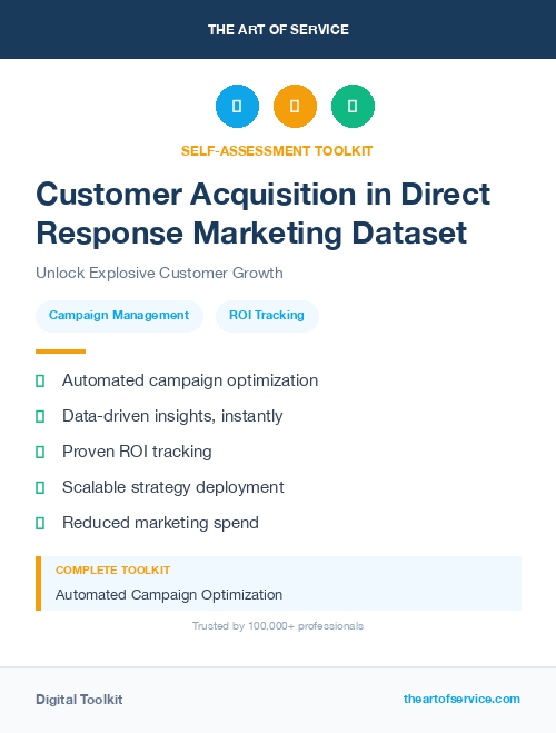 Customer Acquisition in Direct Response Marketing Dataset