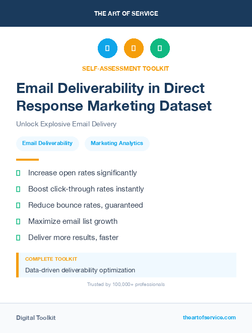 Email Deliverability in Direct Response Marketing Dataset