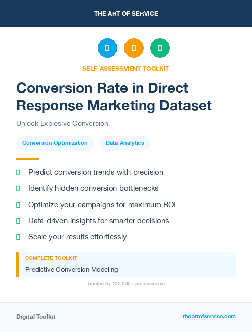 Conversion Rate in Direct Response Marketing Dataset