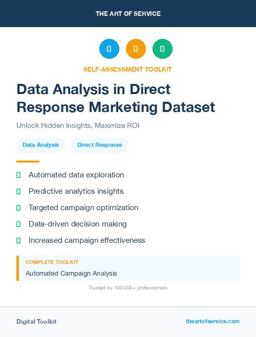 Data Analysis in Direct Response Marketing Dataset