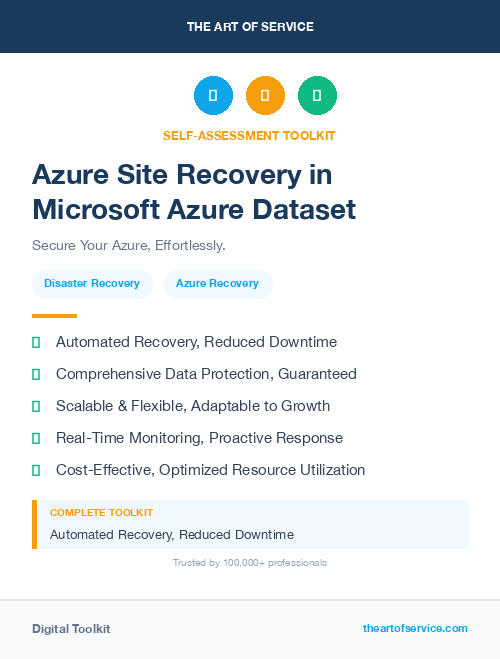 Azure Site Recovery in Microsoft Azure Dataset