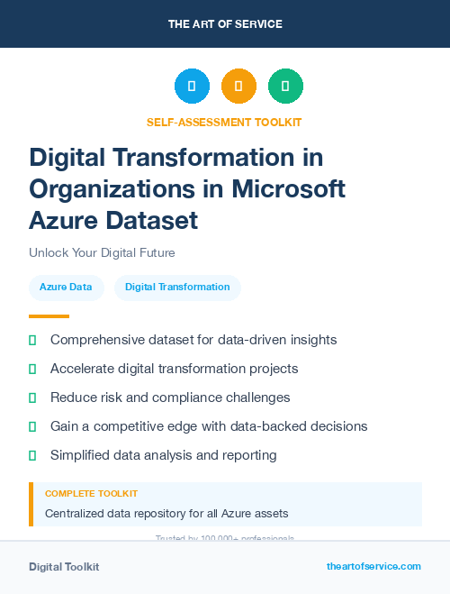 Digital Transformation in Organizations in Microsoft Azure Dataset