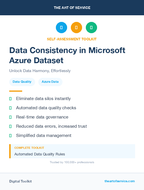 Data Consistency in Microsoft Azure Dataset