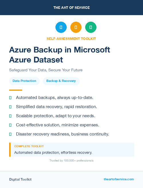 Azure Backup in Microsoft Azure Dataset