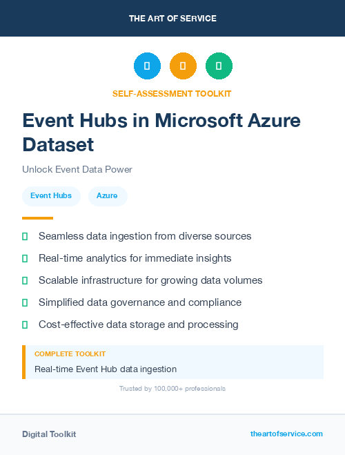 Event Hubs in Microsoft Azure Dataset