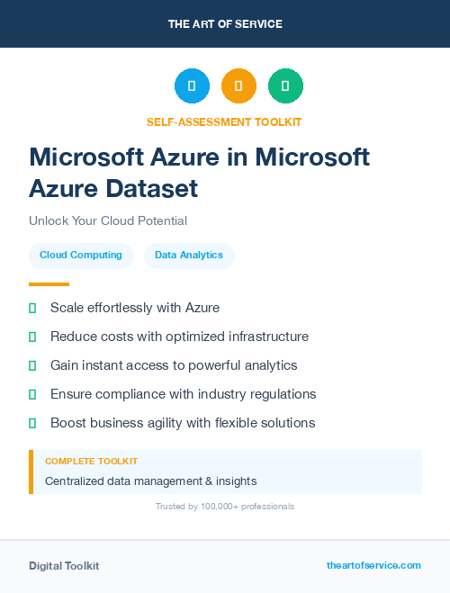 Microsoft Azure in Microsoft Azure Dataset
