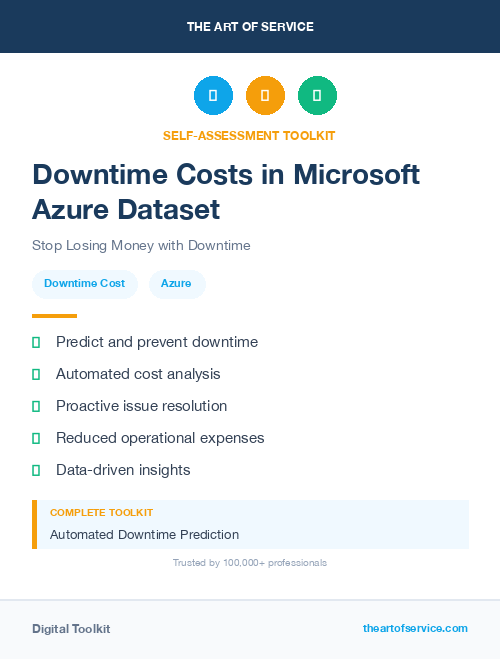 Downtime Costs in Microsoft Azure Dataset