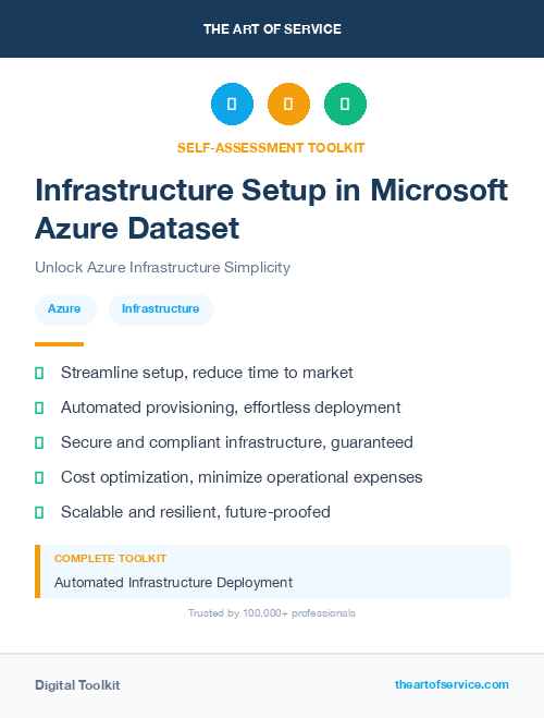 Infrastructure Setup in Microsoft Azure Dataset