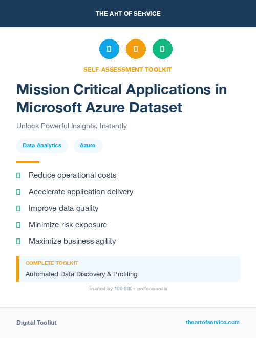 Mission Critical Applications in Microsoft Azure Dataset