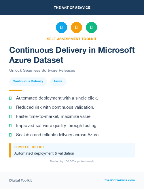 Continuous Delivery in Microsoft Azure Dataset