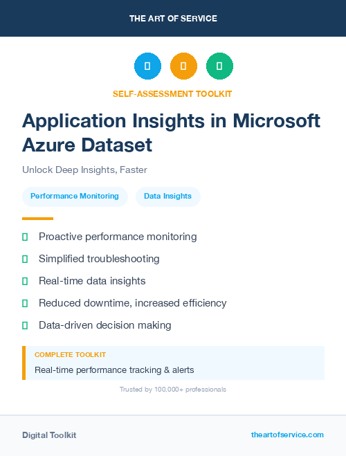 Application Insights in Microsoft Azure Dataset