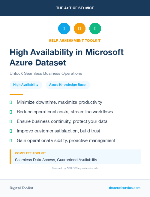 High Availability in Microsoft Azure Dataset