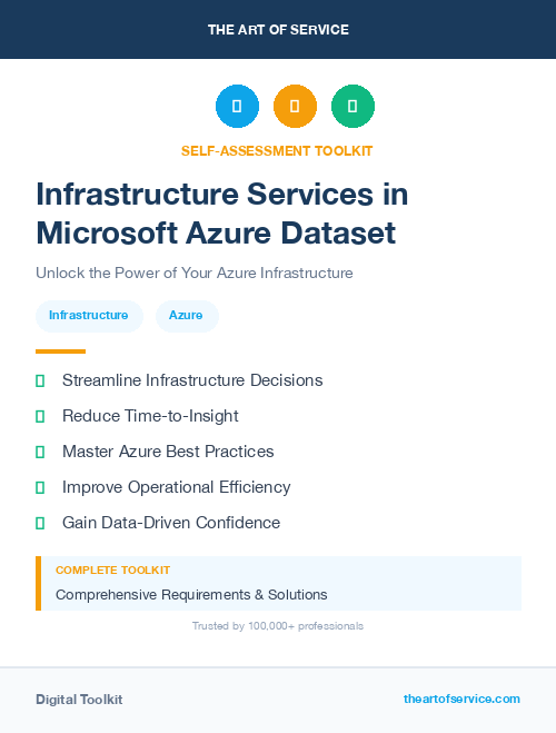 Infrastructure Services in Microsoft Azure Dataset