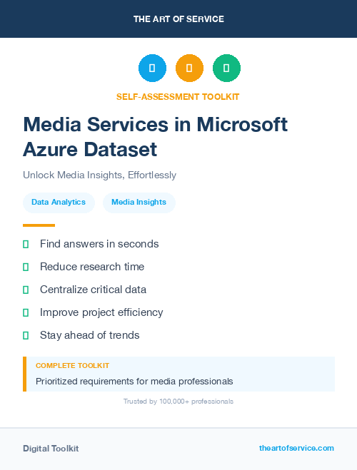 Media Services in Microsoft Azure Dataset