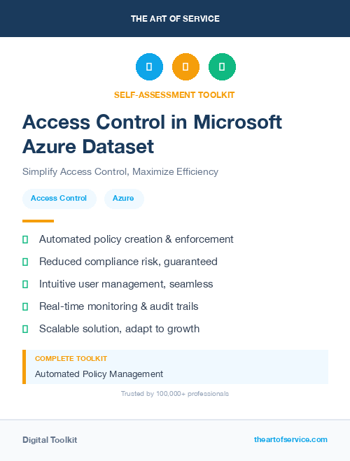 Access Control in Microsoft Azure Dataset