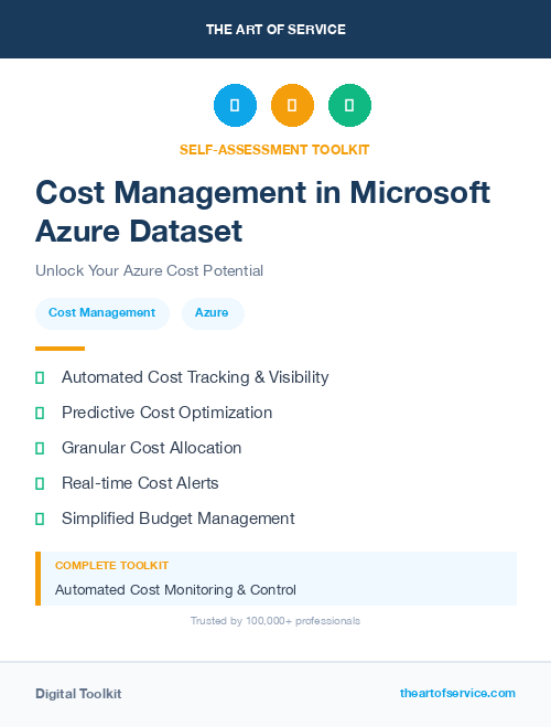 Cost Management in Microsoft Azure Dataset