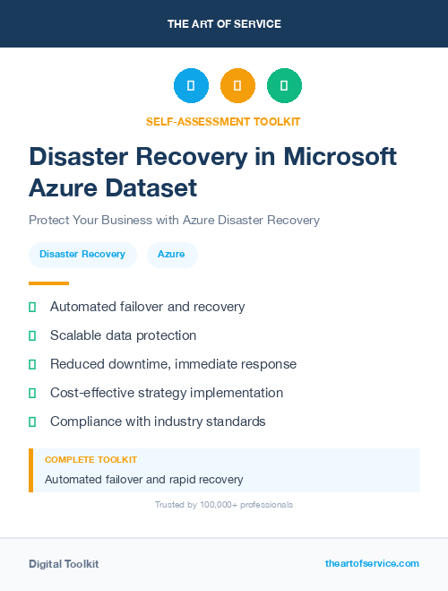 Disaster Recovery in Microsoft Azure Dataset