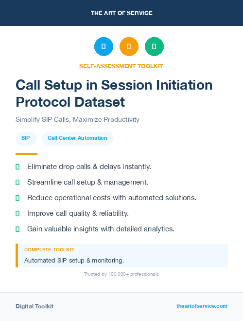 Call Setup in Session Initiation Protocol Dataset